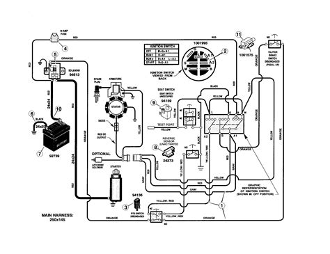 murray fuse box wiring diagram 